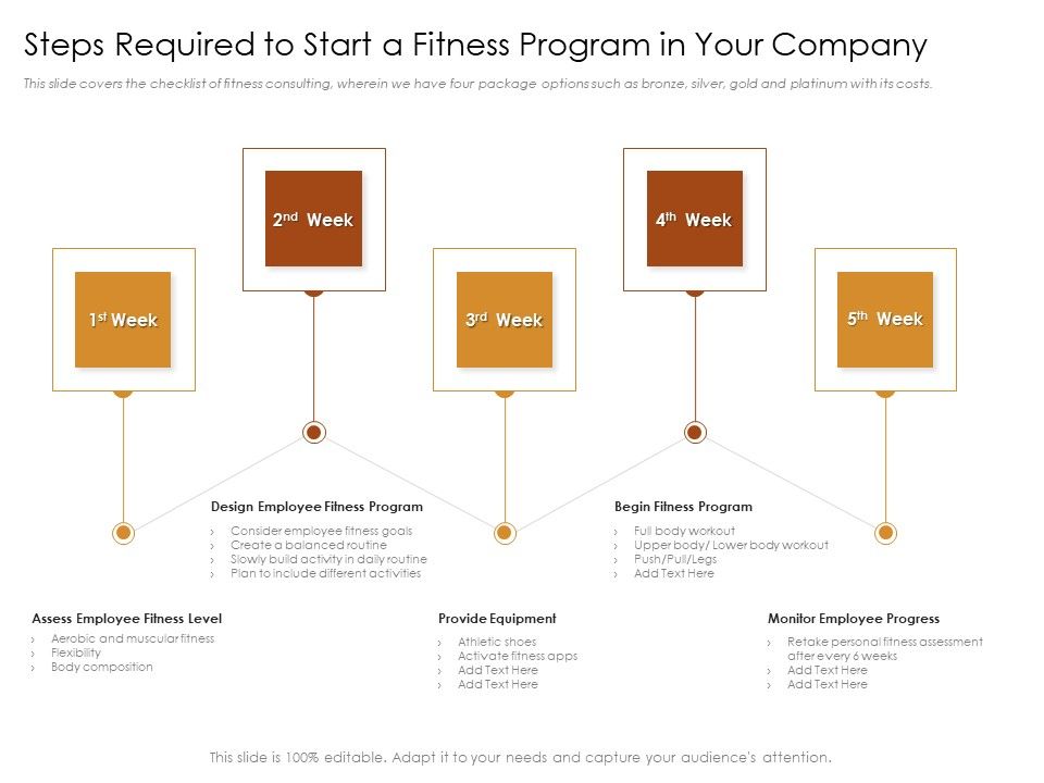 Cultivating_Wellbeing_Culture_Organization_Steps_Required_To_Start_A_Fitness_Program_In_Your_Company_Icons_PDF_Slide_1.jpg