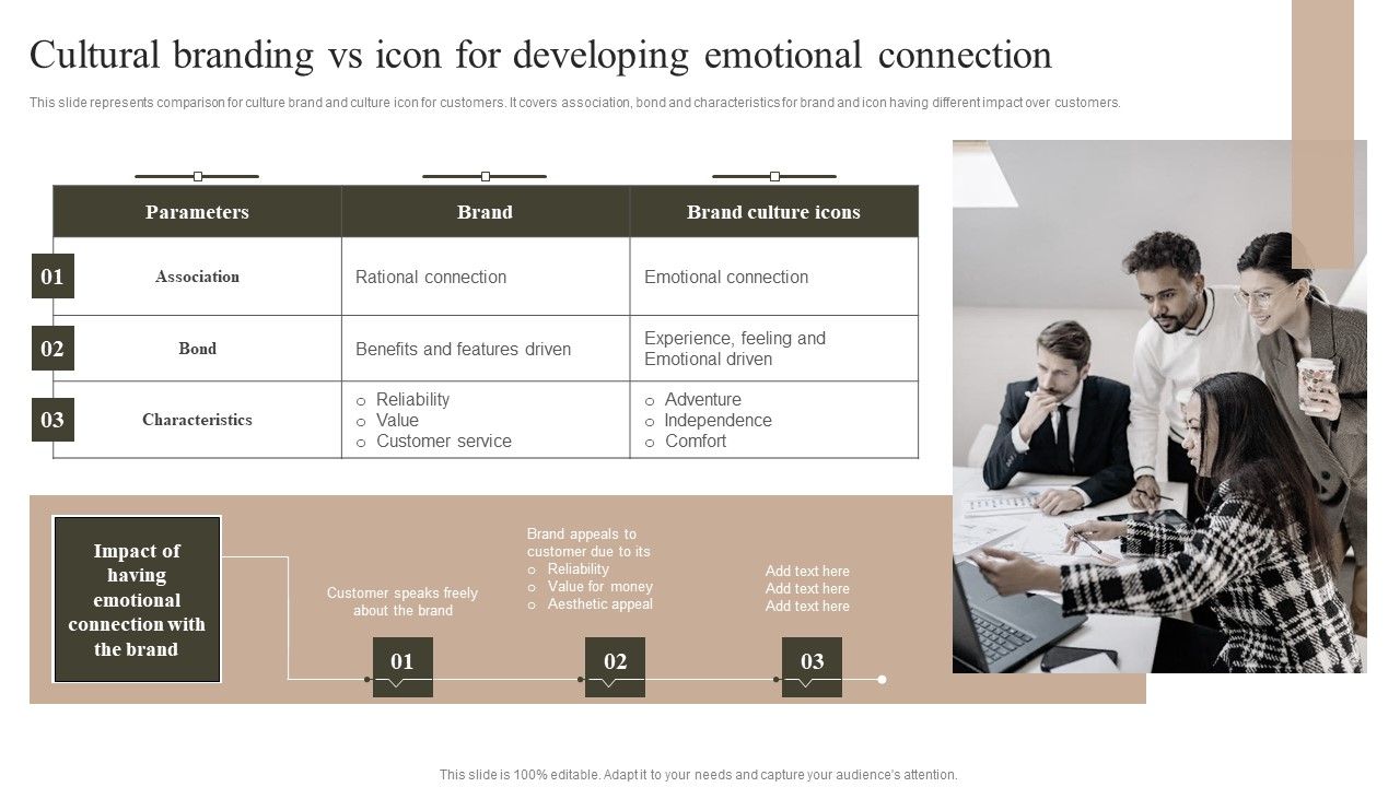 Cultural_Branding_Vs_Icon_For_Developing_Emotional_Connection_Structure_PDF_Slide_1.jpg