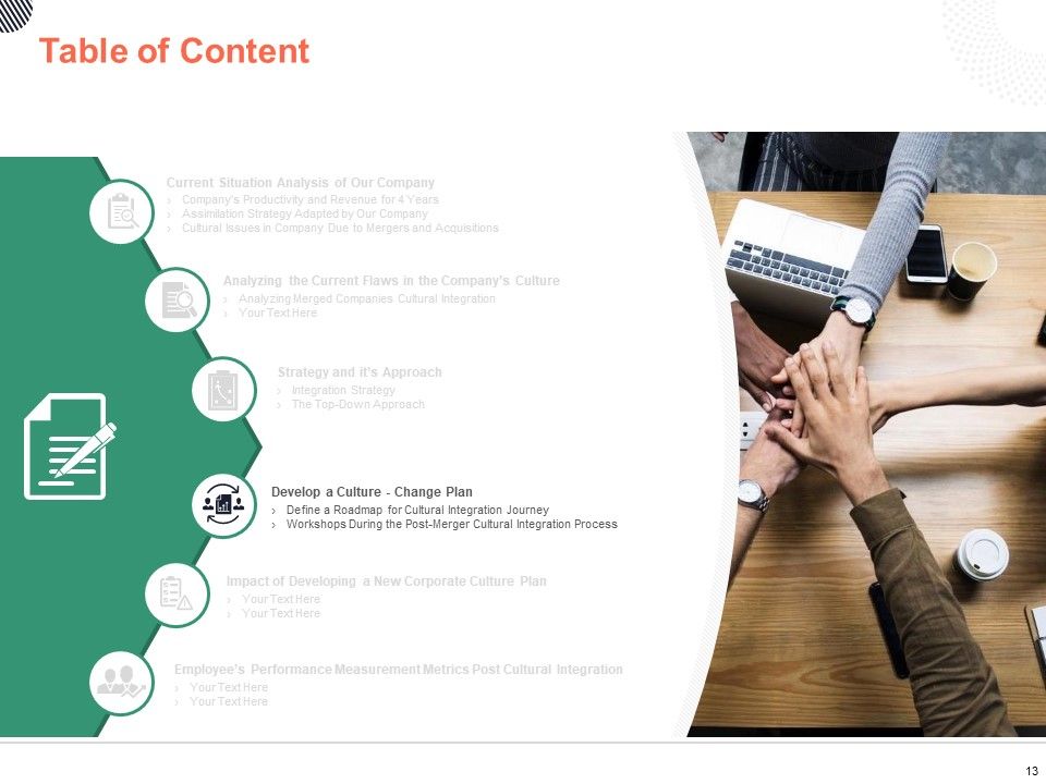 Cultural Integration In Company Ppt PowerPoint Presentation Complete Deck With Slides Slide13