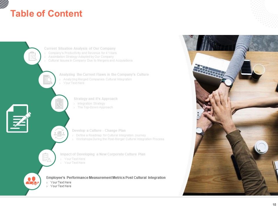 Cultural Integration In Company Ppt PowerPoint Presentation Complete Deck With Slides Slide18