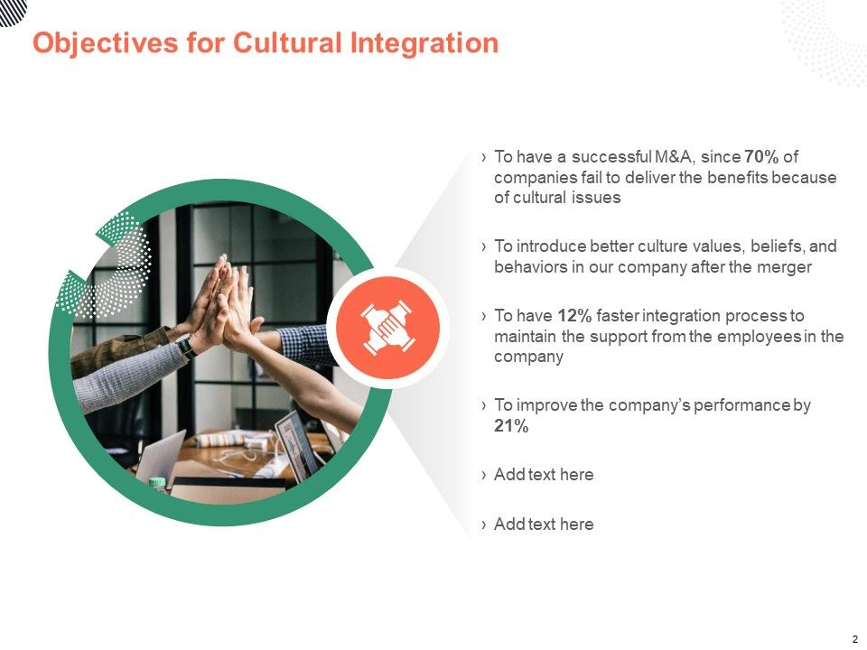 Cultural Integration In Company Ppt PowerPoint Presentation Complete Deck With Slides Slide02