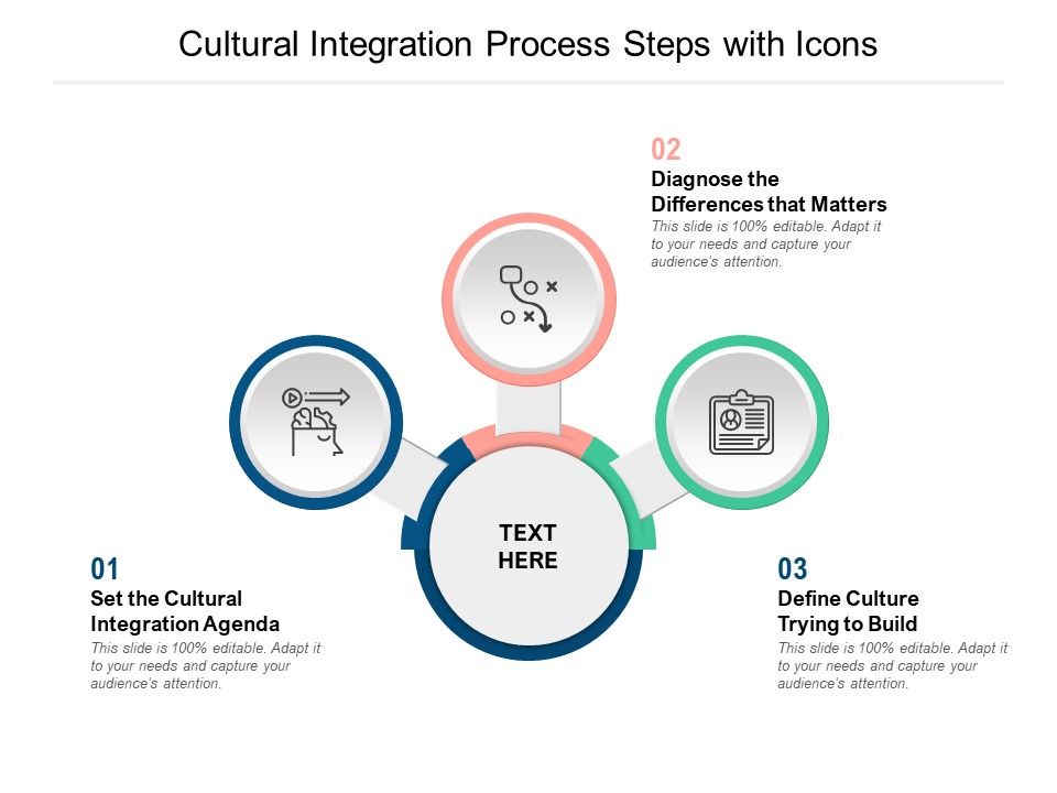 Cultural_Integration_Process_Steps_With_Icons_Ppt_PowerPoint_Presentation_Styles_Visual_Aids_Slide_1.jpg