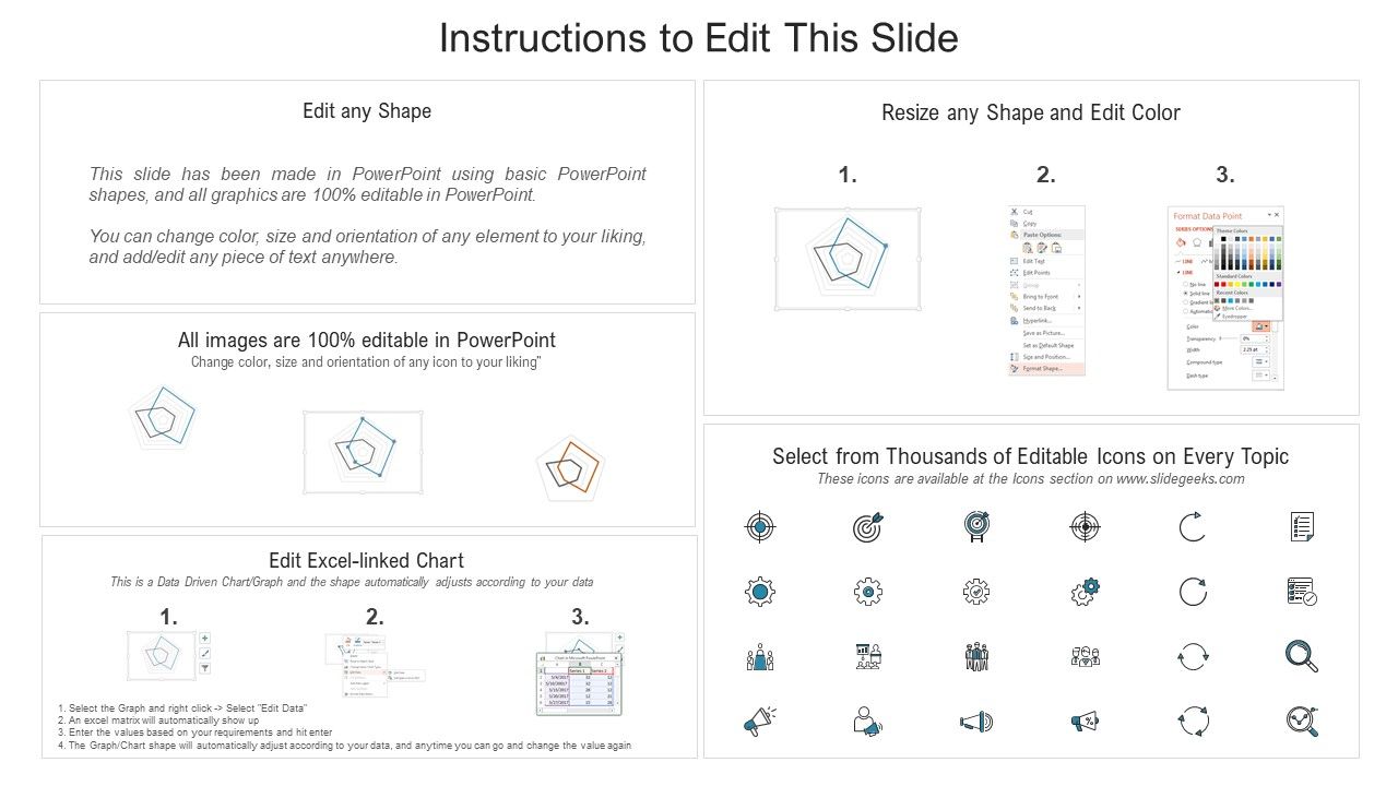 Current Performance Status Of Process Management Ppt PowerPoint Presentation Icon Themes PDF Slide02