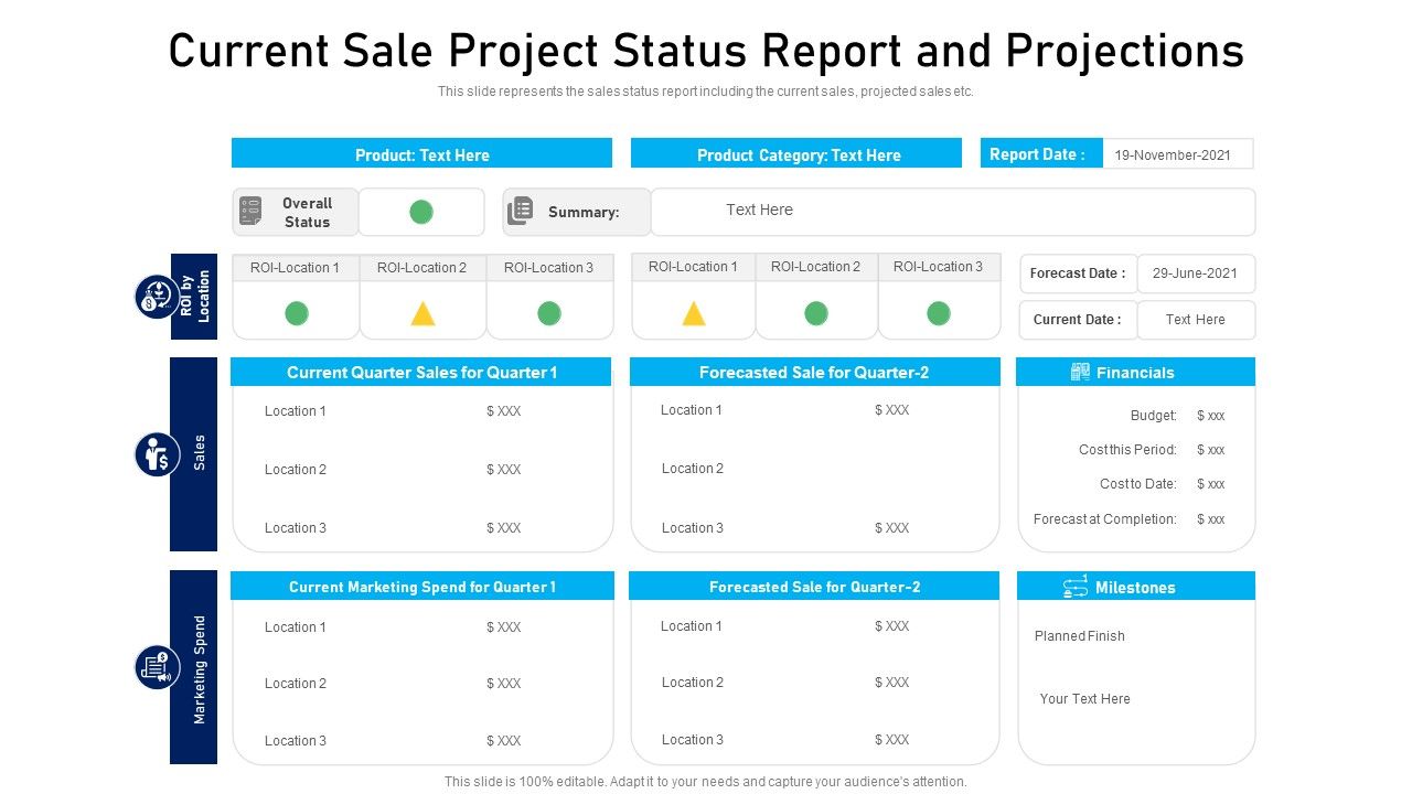 Current_Sale_Project_Status_Report_And_Projections_Ppt_PowerPoint_Presentation_Icon_Show_PDF_Slide_1.jpg
