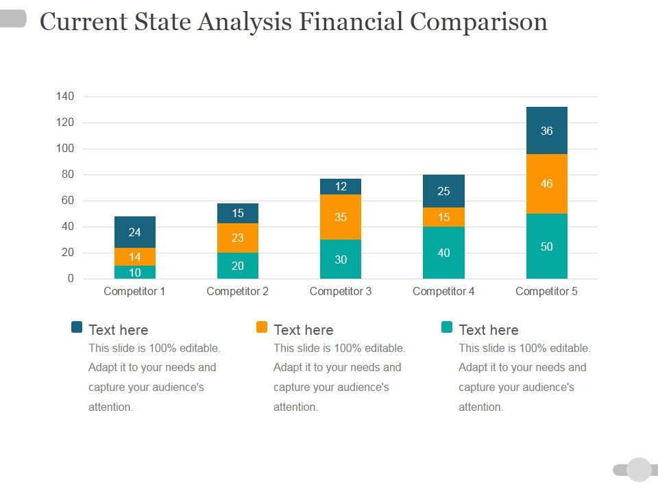 Current_State_Analysis_Financial_Comparison_Ppt_PowerPoint_Presentation_Icon_Clipart_Images_Slide_1.jpg