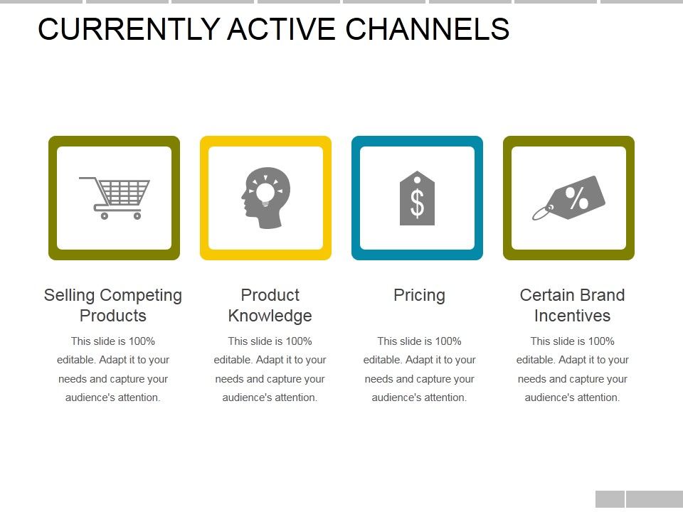 Currently_Active_Channels_Template_Ppt_PowerPoint_Presentation_Infographic_Template_Themes_Slide_1.jpg