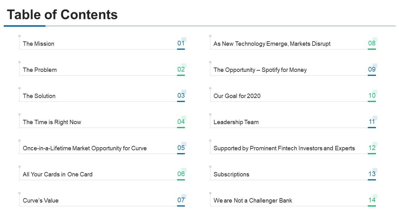 Curve_Investor_Financing_Table_Of_Contents_Ppt_PowerPoint_Presentation_Gallery_Icon_PDF_Slide_1.jpg
