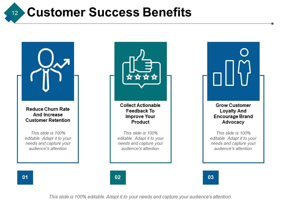 Customer Achievements Ppt PowerPoint Presentation Complete Deck With Slides Slide12