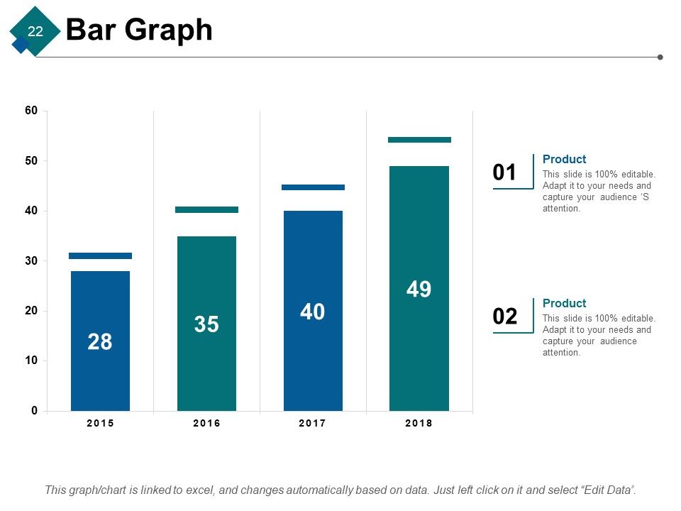 Customer Achievements Ppt PowerPoint Presentation Complete Deck With Slides Slide22