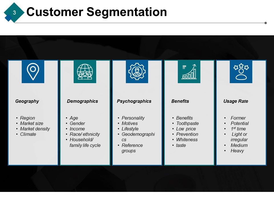 Customer Achievements Ppt PowerPoint Presentation Complete Deck With Slides Slide03