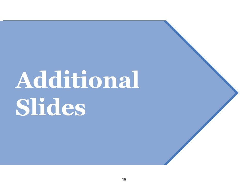 Customer Acquirement Marketing Campaigns Ppt PowerPoint Presentation Complete Deck With Slides Slide15