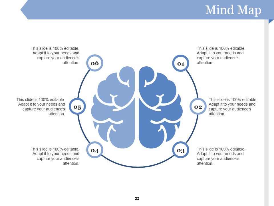 Customer Acquirement Marketing Campaigns Ppt PowerPoint Presentation Complete Deck With Slides Slide23