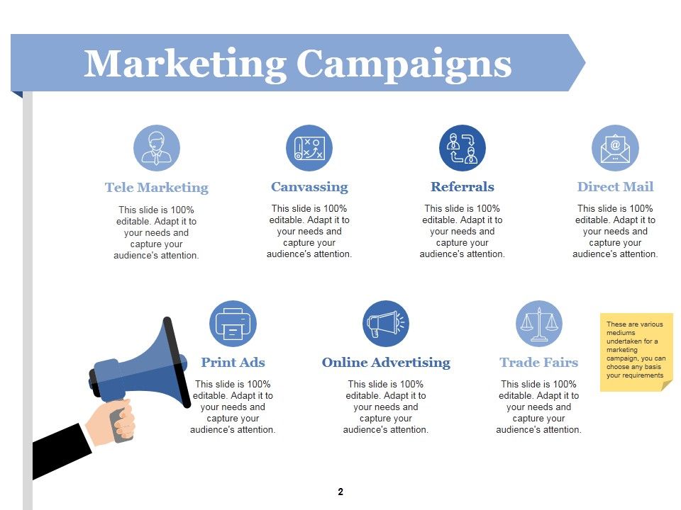 Customer Acquirement Marketing Campaigns Ppt PowerPoint Presentation Complete Deck With Slides Slide02