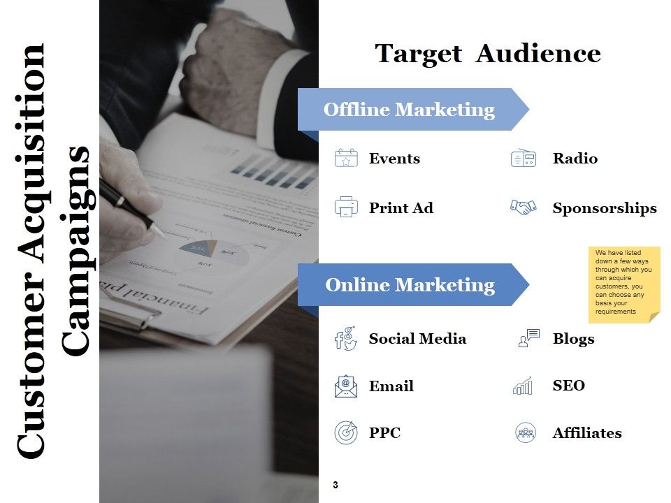 Customer Acquirement Marketing Campaigns Ppt PowerPoint Presentation Complete Deck With Slides Slide03
