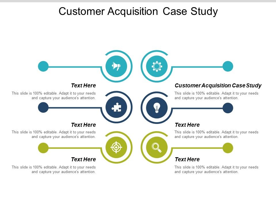 customer acquisition case study