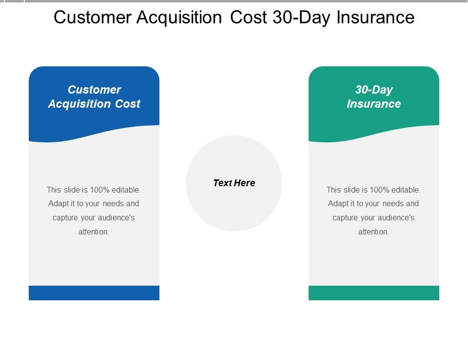 Customer_Acquisition_Cost30-Day_Insurance_Shareholders_Agreement_Ppt_PowerPoint_Presentation_Icon_Format_Slide_1.jpg