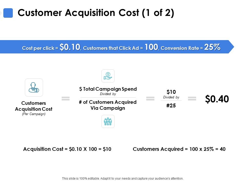 Customer_Acquisition_Cost_Acquisition_Ppt_PowerPoint_Presentation_Icon_Themes_Slide_1.jpg
