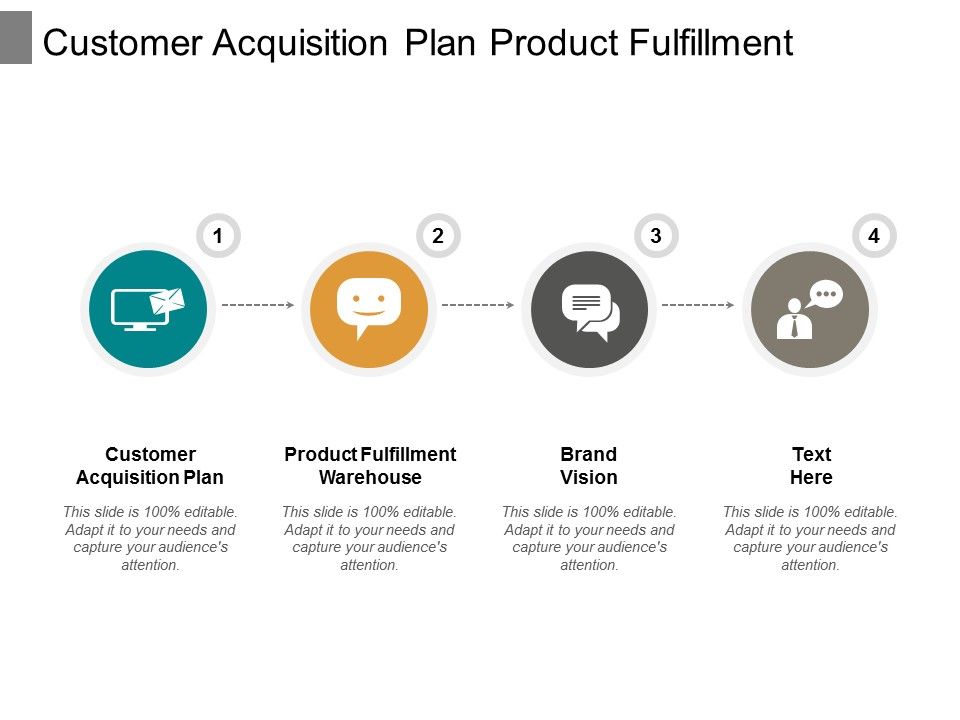 Customer_Acquisition_Plan_Product_Fulfillment_Warehouse_Brand_Vision_Ppt_PowerPoint_Presentation_Icon_Deck_Slide_1.jpg