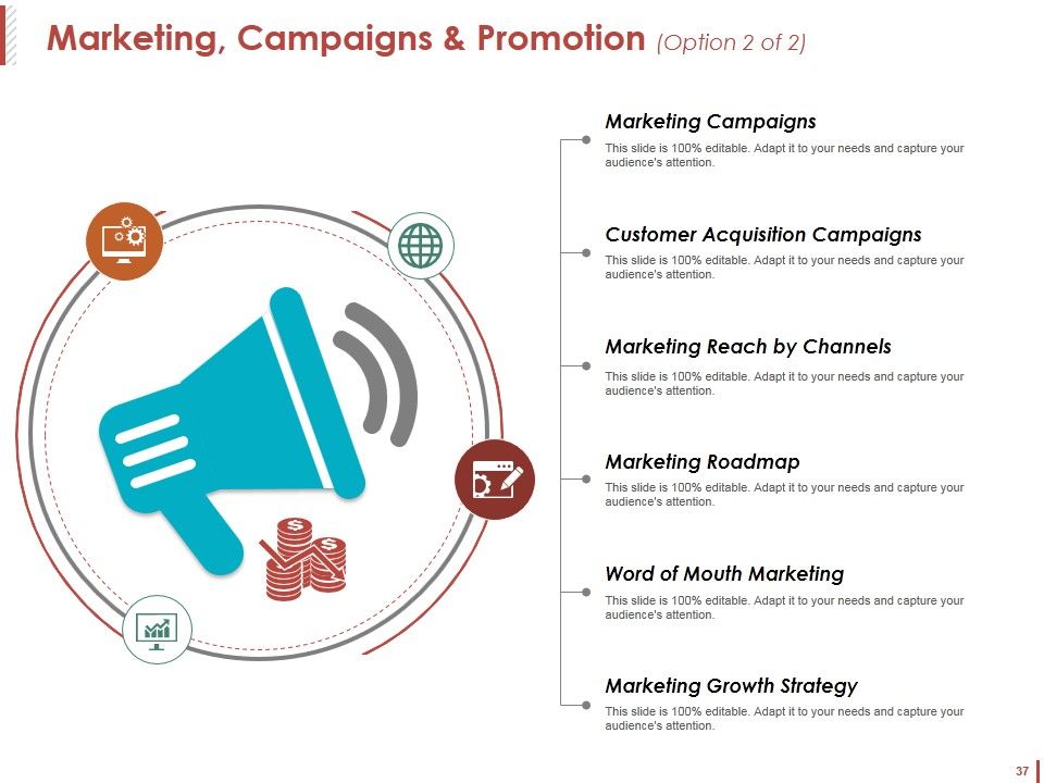 Customer Acquisition Ppt PowerPoint Presentation Complete Deck With Slides Slide37