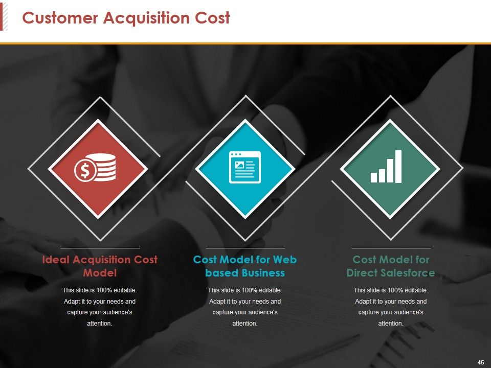 Customer Acquisition Ppt PowerPoint Presentation Complete Deck With Slides Slide45