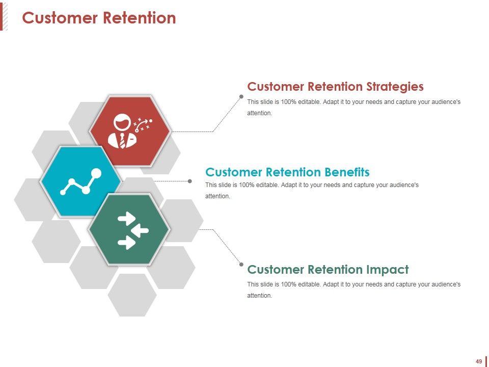 Customer Acquisition Ppt PowerPoint Presentation Complete Deck With Slides Slide49