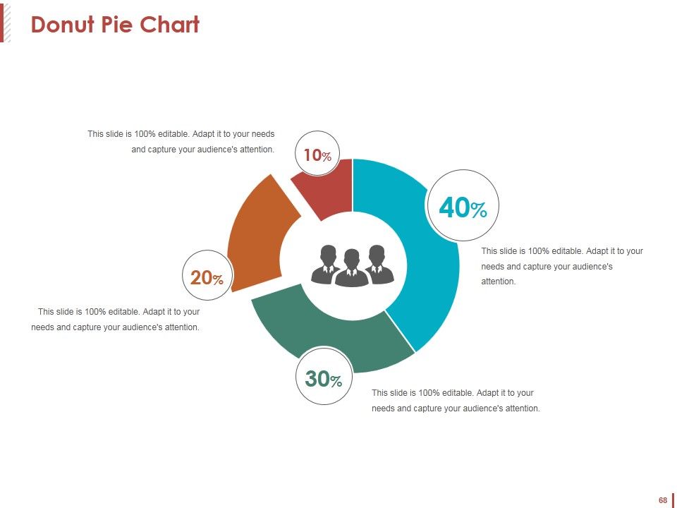 Customer Acquisition Ppt PowerPoint Presentation Complete Deck With Slides Slide68