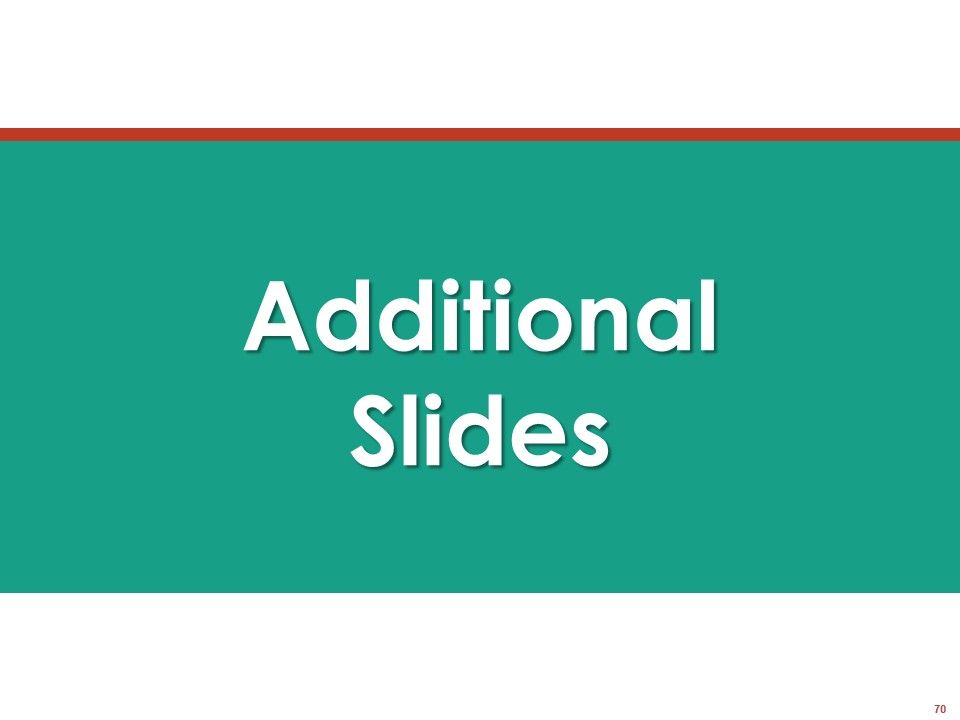 Customer Acquisition Ppt PowerPoint Presentation Complete Deck With Slides Slide70
