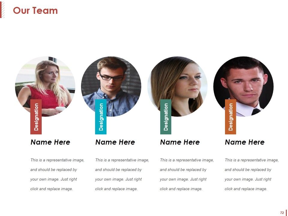 Customer Acquisition Ppt PowerPoint Presentation Complete Deck With Slides Slide72