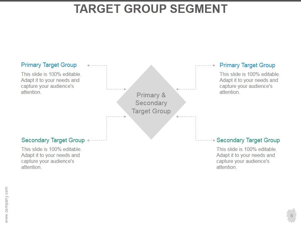 Customer Acquisition Strategy Ppt PowerPoint Presentation Complete Deck With Slides Slide08