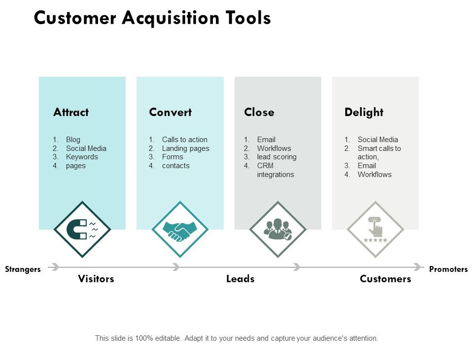 Customer_Acquisition_Tools_Marketing_Ppt_PowerPoint_Presentation_Icon_Microsoft_Slide_1.jpg