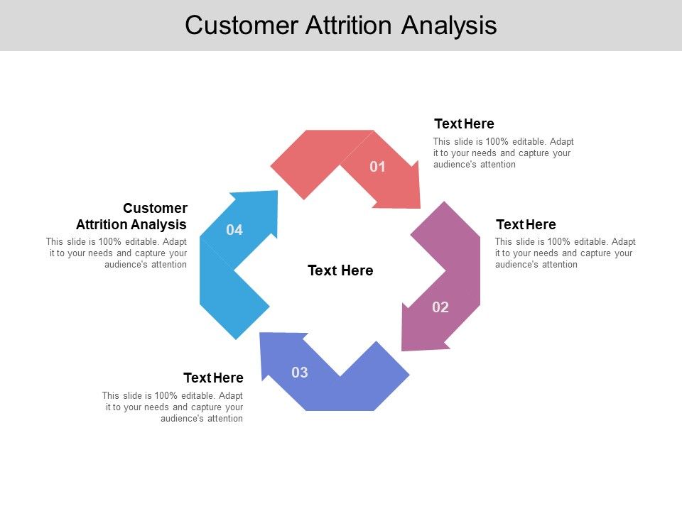 Customer_Attrition_Analysis_Ppt_PowerPoint_Presentation_Icon_Visual_Aids_Cpb_Pdf_Slide_1.jpg