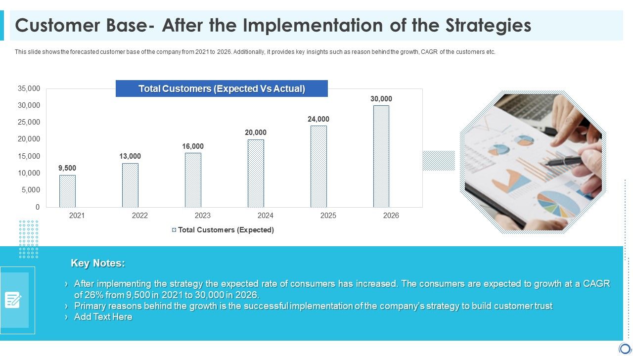 Customer_Base_After_The_Implementation_Of_The_Strategies_Icons_PDF_Slide_1.jpg