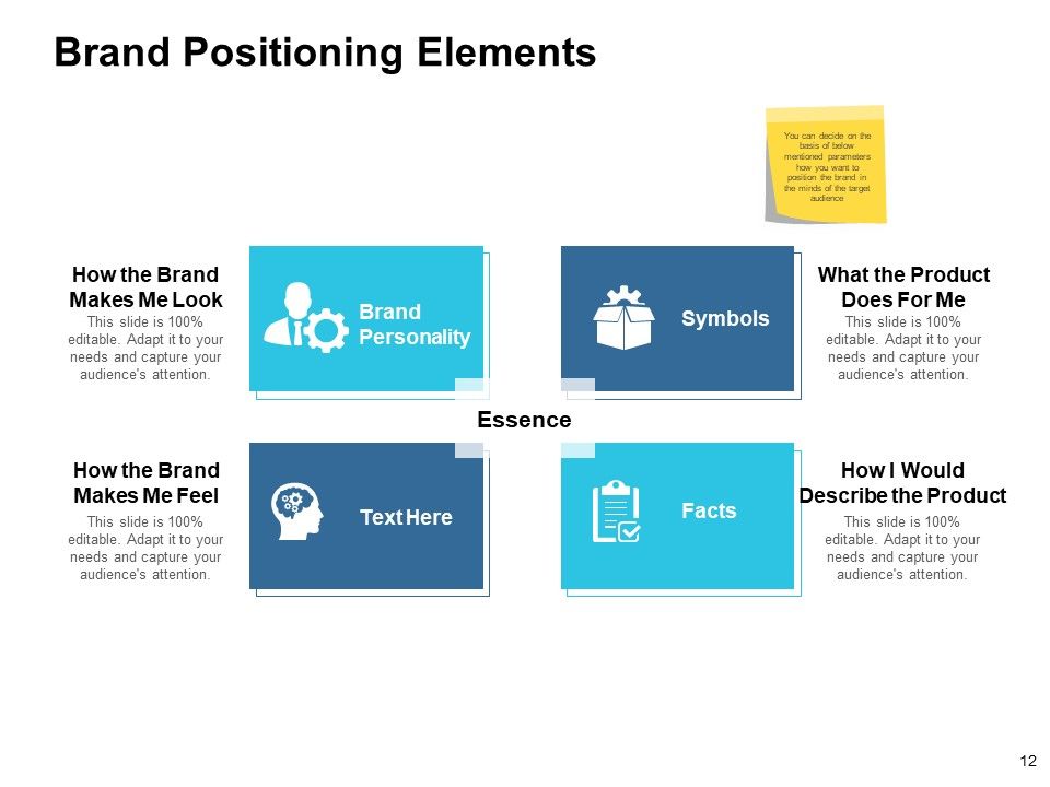 Customer Based Brand Equity Ppt PowerPoint Presentation Complete Deck With Slides Slide12