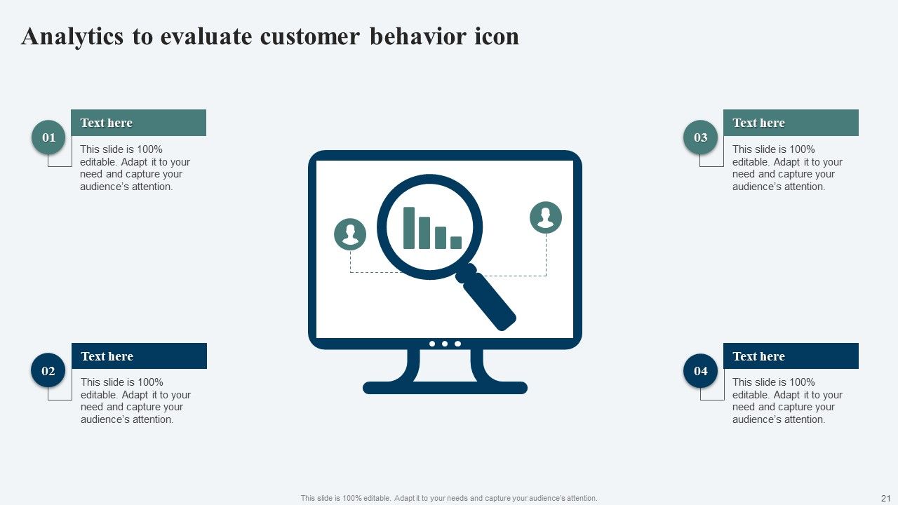 Customer Behavior Analytics Ppt PowerPoint Presentation Complete Deck With Slides Slide21