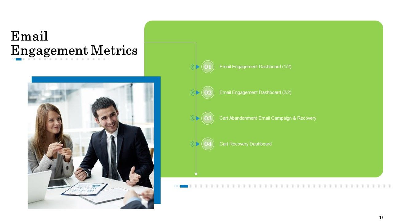 Customer Behavioral Data And Analytics Ppt PowerPoint Presentation Complete With Slides Slide17