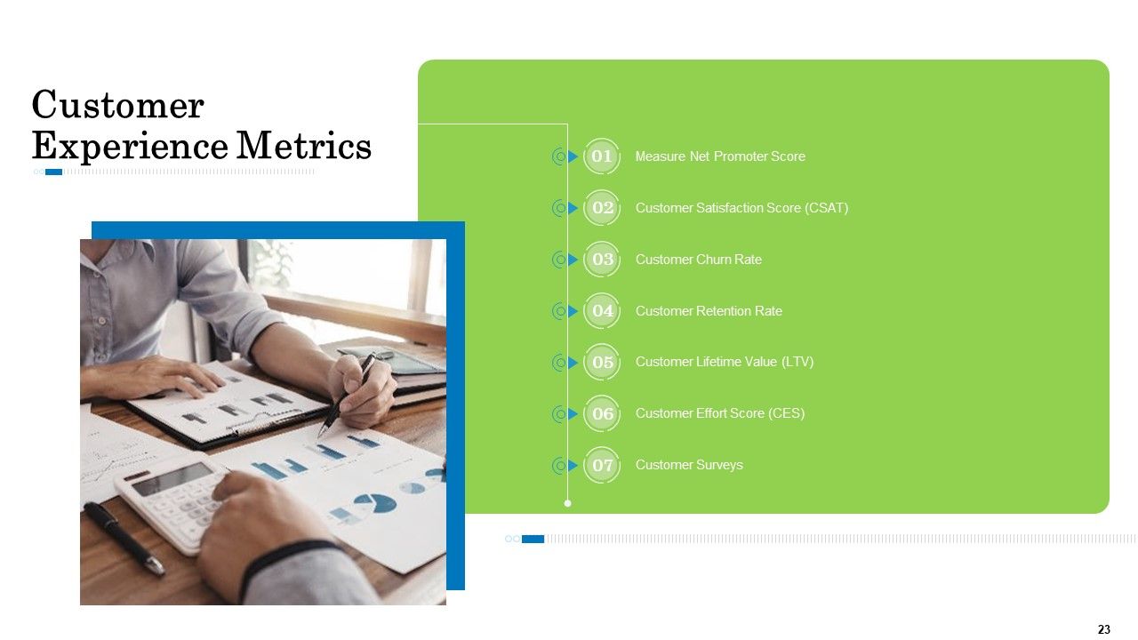 Customer Behavioral Data And Analytics Ppt PowerPoint Presentation Complete With Slides Slide23