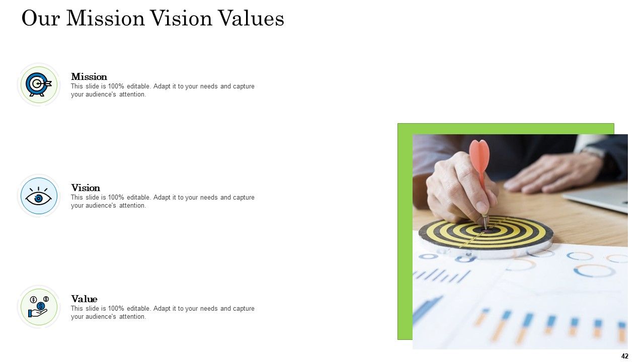Customer Behavioral Data And Analytics Ppt PowerPoint Presentation Complete With Slides Slide42