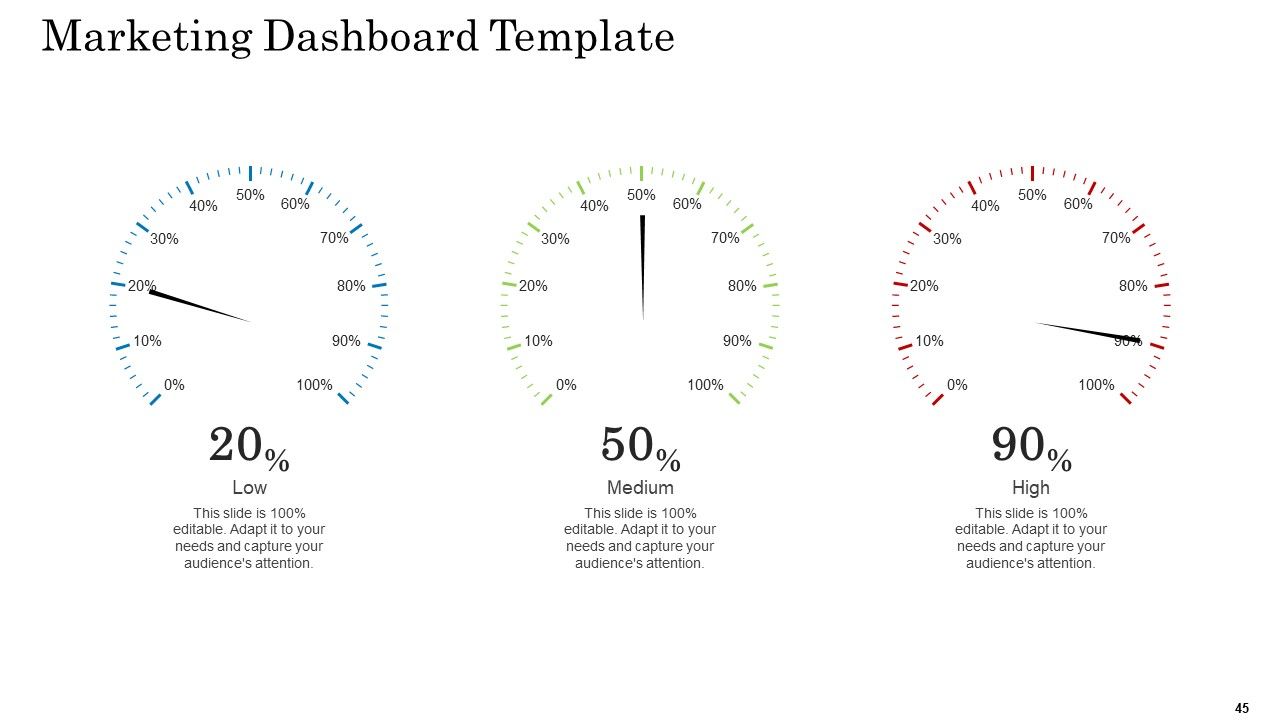 Customer Behavioral Data And Analytics Ppt PowerPoint Presentation Complete With Slides Slide45