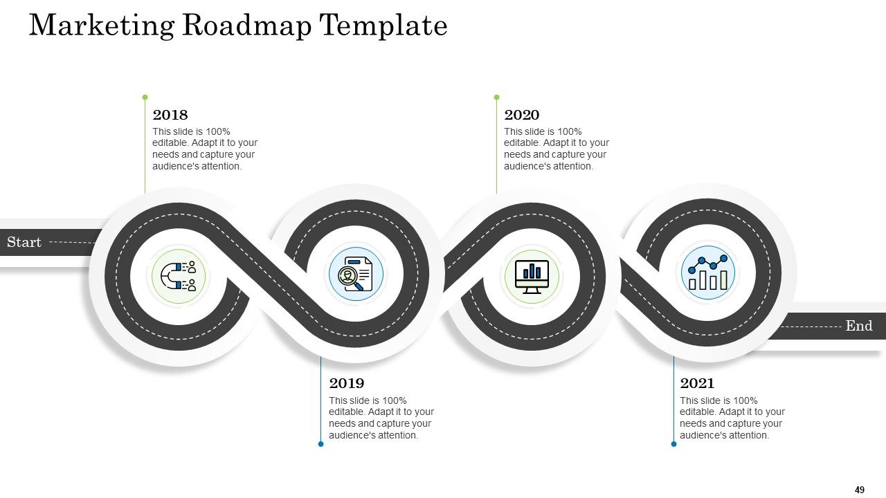 Customer Behavioral Data And Analytics Ppt PowerPoint Presentation Complete With Slides Slide49