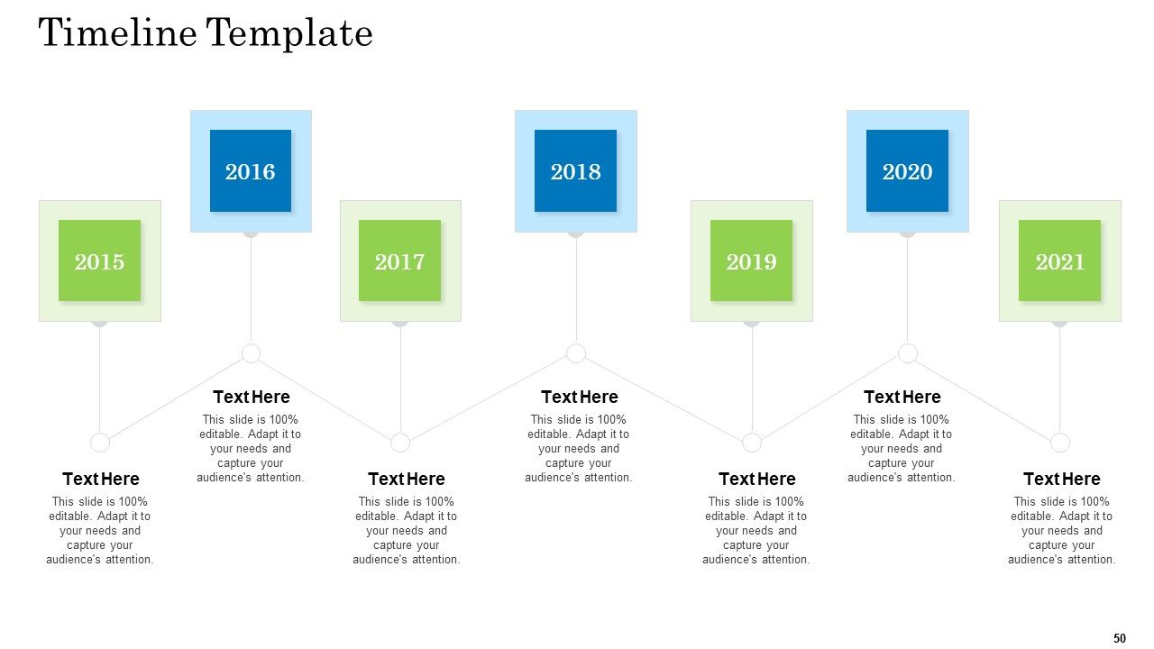 Customer Behavioral Data And Analytics Ppt PowerPoint Presentation Complete With Slides Slide50