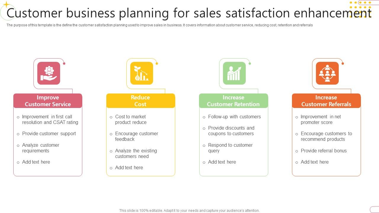 Customer_Business_Planning_For_Sales_Satisfaction_Enhancement_Icons_PDF_Slide_1.jpg