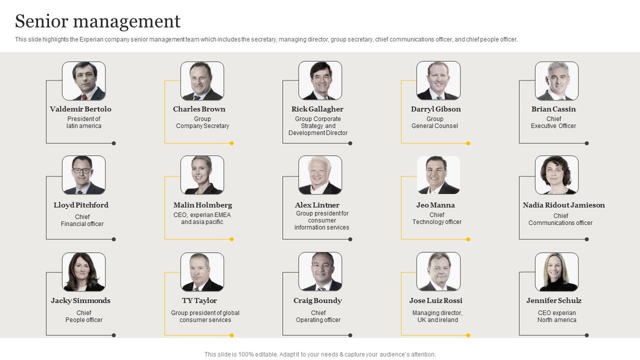 Customer_Credit_Reporting_Company_Outline_Senior_Management_Icons_PDF_Slide_1.jpg