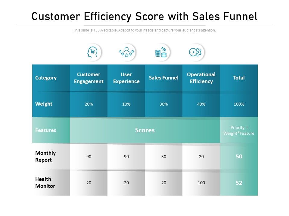 Customer_Efficiency_Score_With_Sales_Funnel_Ppt_PowerPoint_Presentation_Icon_Outline_PDF_Slide_1.jpg
