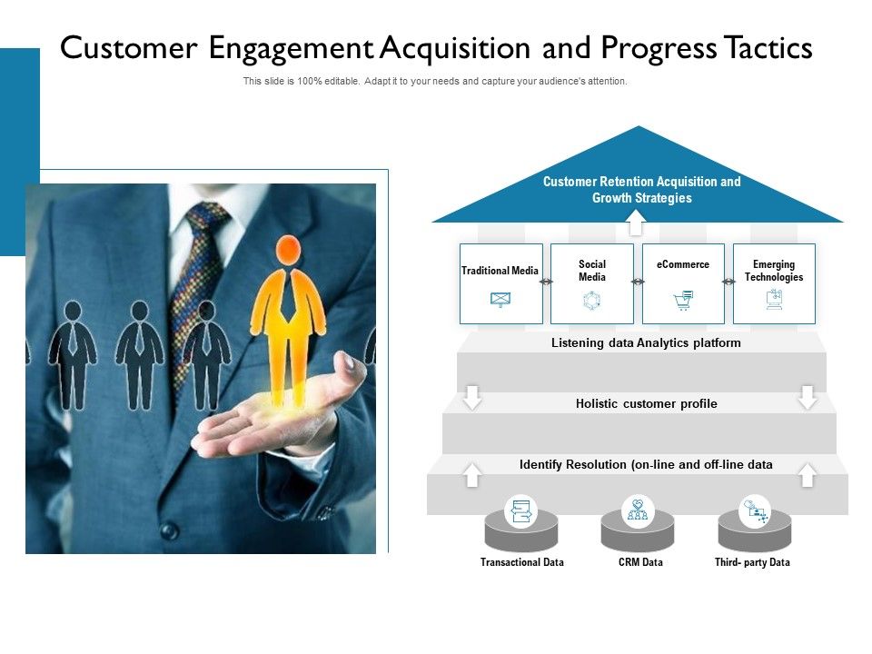 Customer_Engagement_Acquisition_And_Progress_Tactics_Ppt_PowerPoint_Presentation_Icon_Layout_Ideas_PDF_Slide_1.jpg