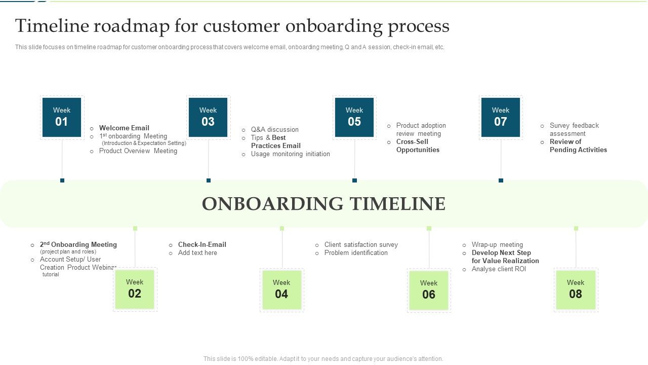 Customer_Engagement_And_Experience_Timeline_Roadmap_For_Customer_Onboarding_Process_Icons_PDF_Slide_1.jpg