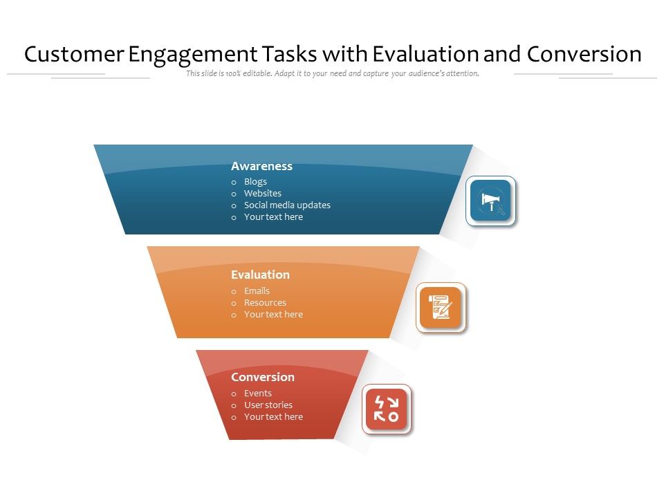 Customer_Engagement_Tasks_With_Evaluation_And_Conversion_Ppt_PowerPoint_Presentation_Icon_Ideas_PDF_Slide_1.jpg