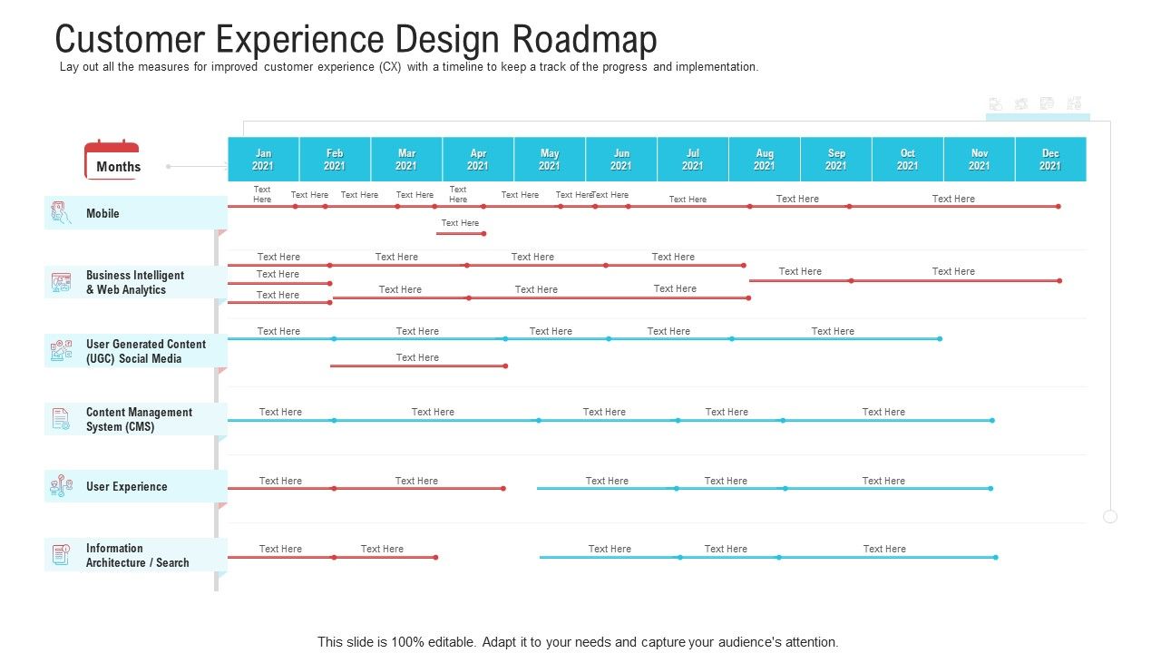 Customer_Experience_Design_Roadmap_Ppt_Professional_Icons_PDF_Slide_1.jpg