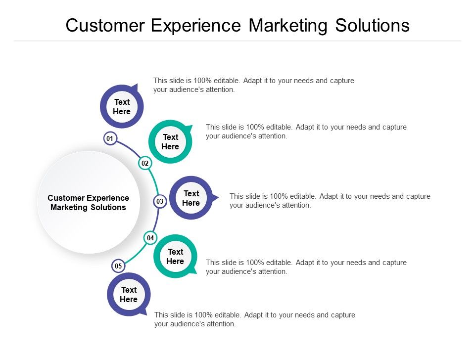Customer Experience Marketing Solutions Ppt Powerpoint Presentation Diagram Templates Cpb Customer Experience Marketing Solutions Ppt Powerpoint Presentation Diagram Templates Cpb