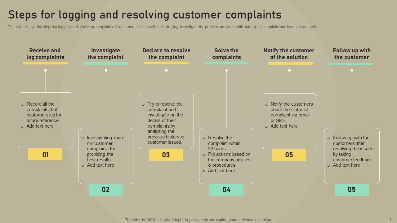 Customer_Experience_Optimization_Steps_For_Logging_And_Resolving_Customer_Complaints_Graphics_PDF_Slide_1.jpg