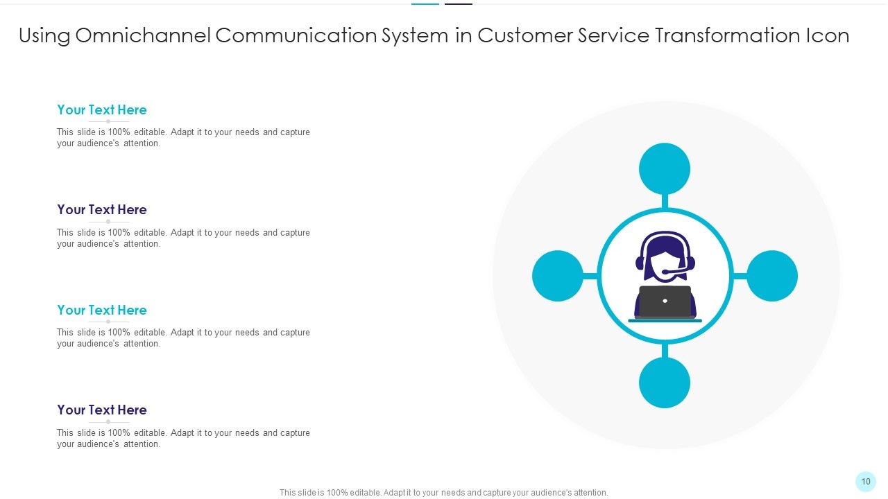 Customer Experience Transformation Ppt Powerpoint Presentation Complete Customer Experience Transformation Ppt Powerpoint Presentation Complete